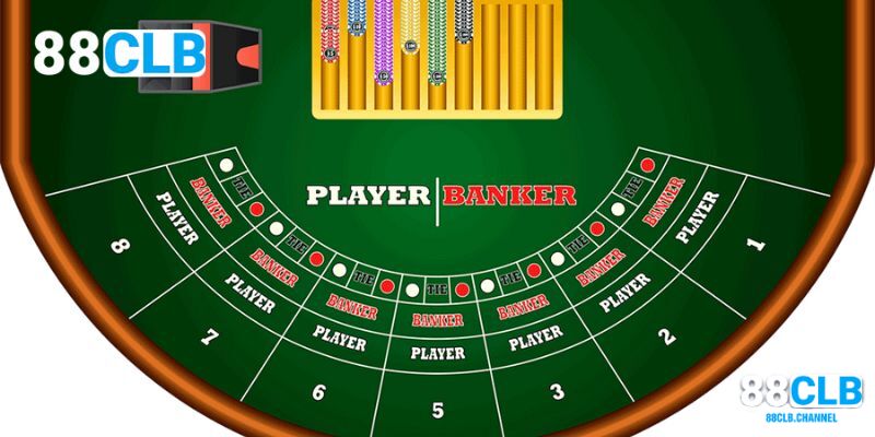 Trò chơi hấp dẫn – Baccarat tại Casino 88CLB